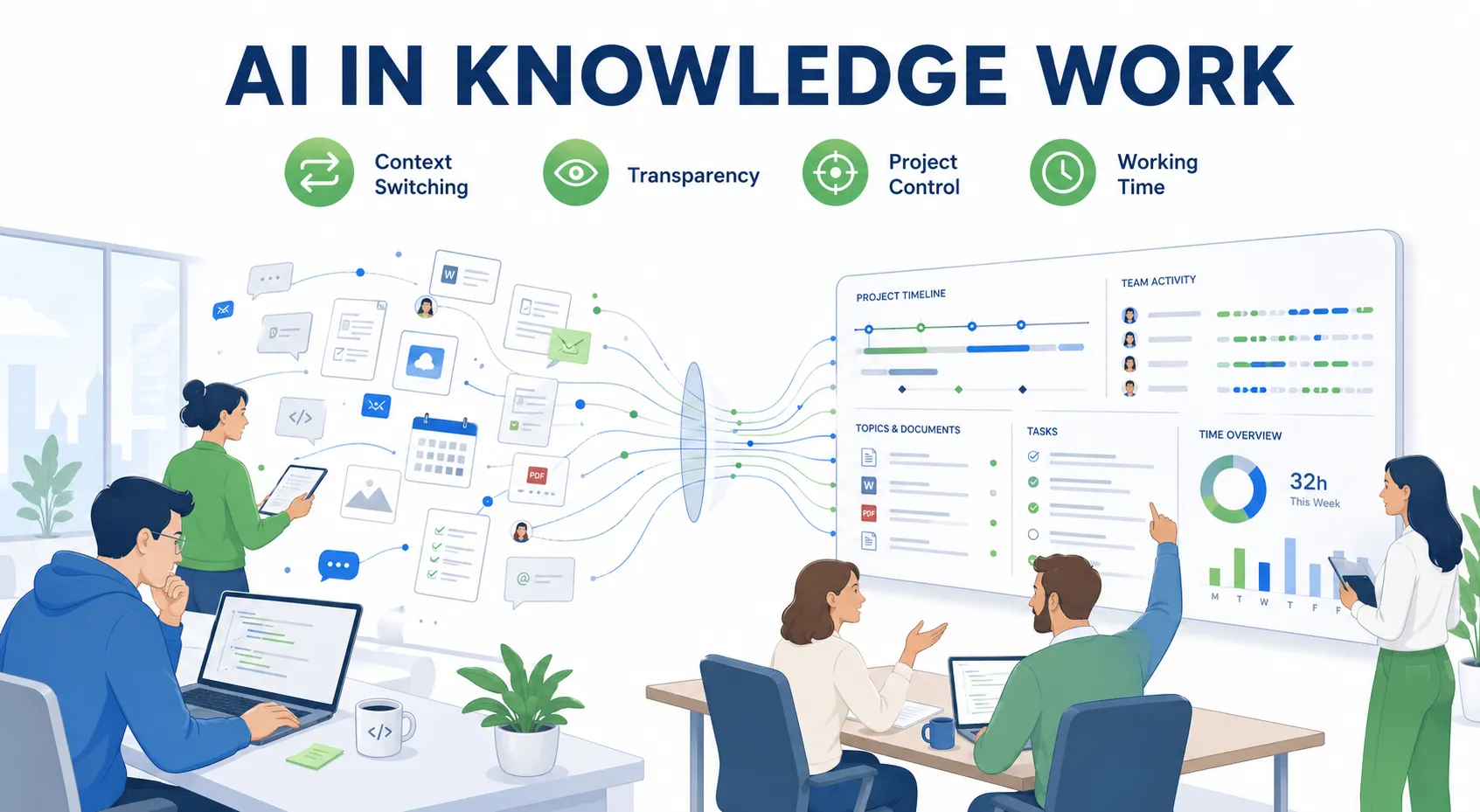 AI in Knowledge Work: Why Good Time Tracking Matters More