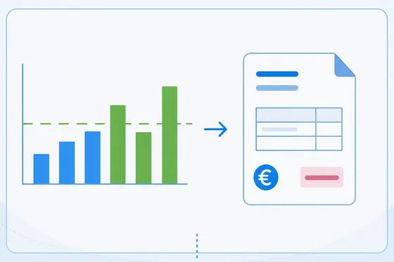 Budget and actual values from time cockpit prepared by an AI assistant for invoicing