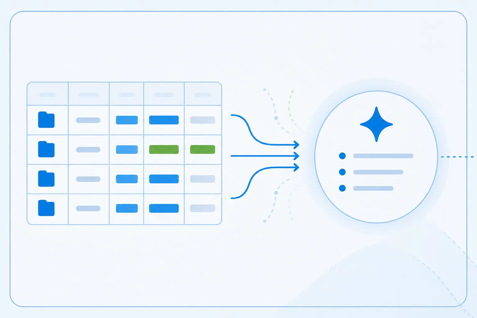 Tabular project data interpreted by an AI through authorized MCP access