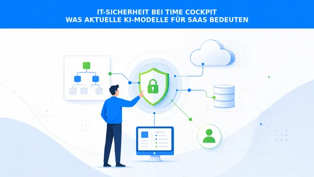 IT-Sicherheit bei Time Cockpit: Was aktuelle KI-Modelle für SaaS-Dienste bedeuten