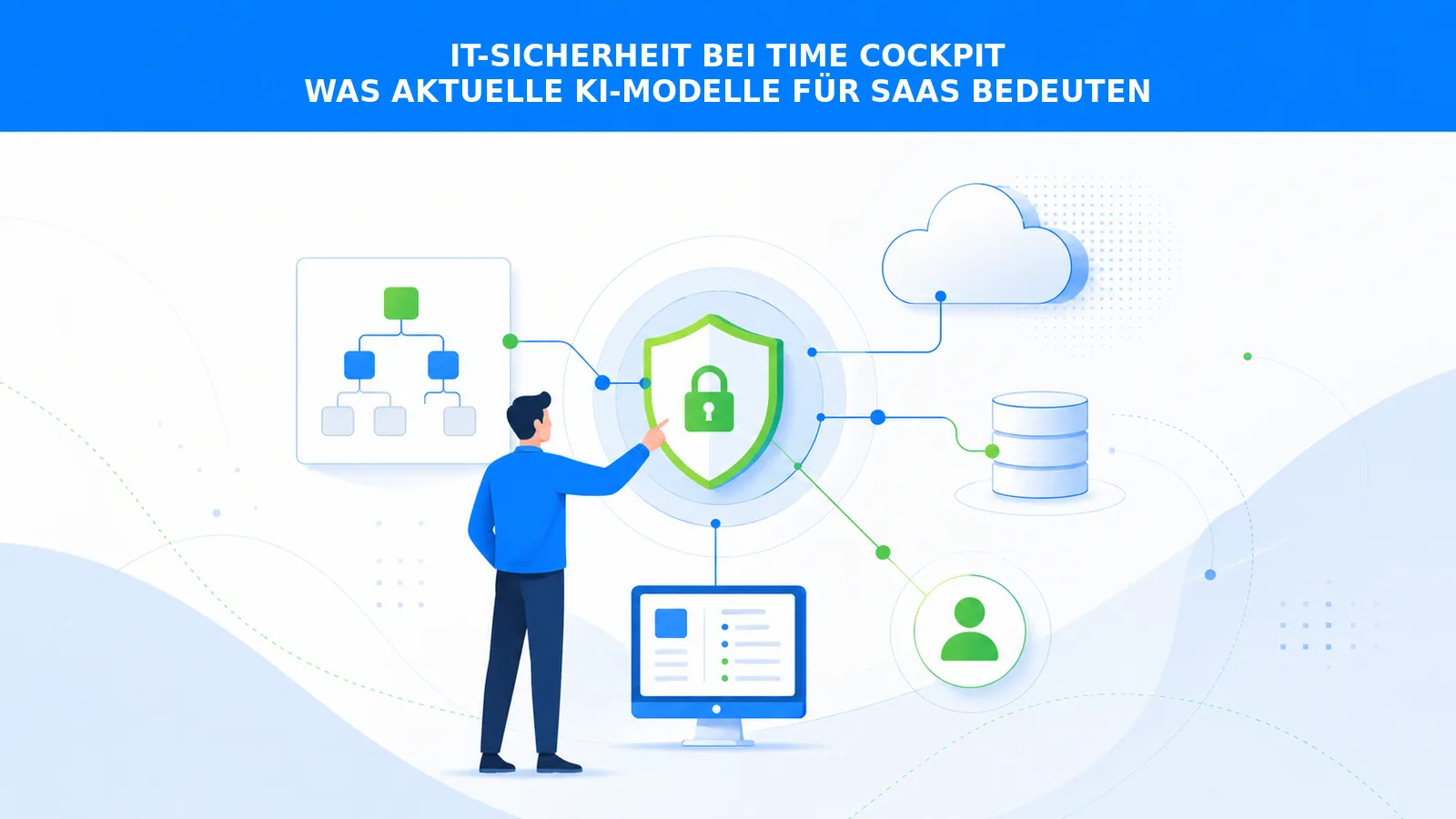 IT-Sicherheit bei Time Cockpit: Was aktuelle KI-Modelle für SaaS-Dienste bedeuten