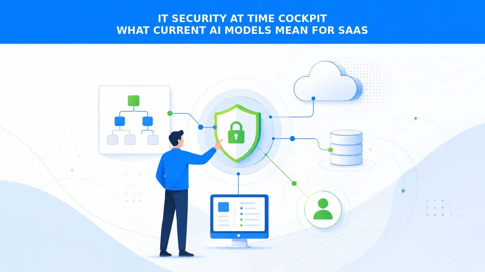 IT Security at Time Cockpit: What Current AI Models Mean for SaaS Services