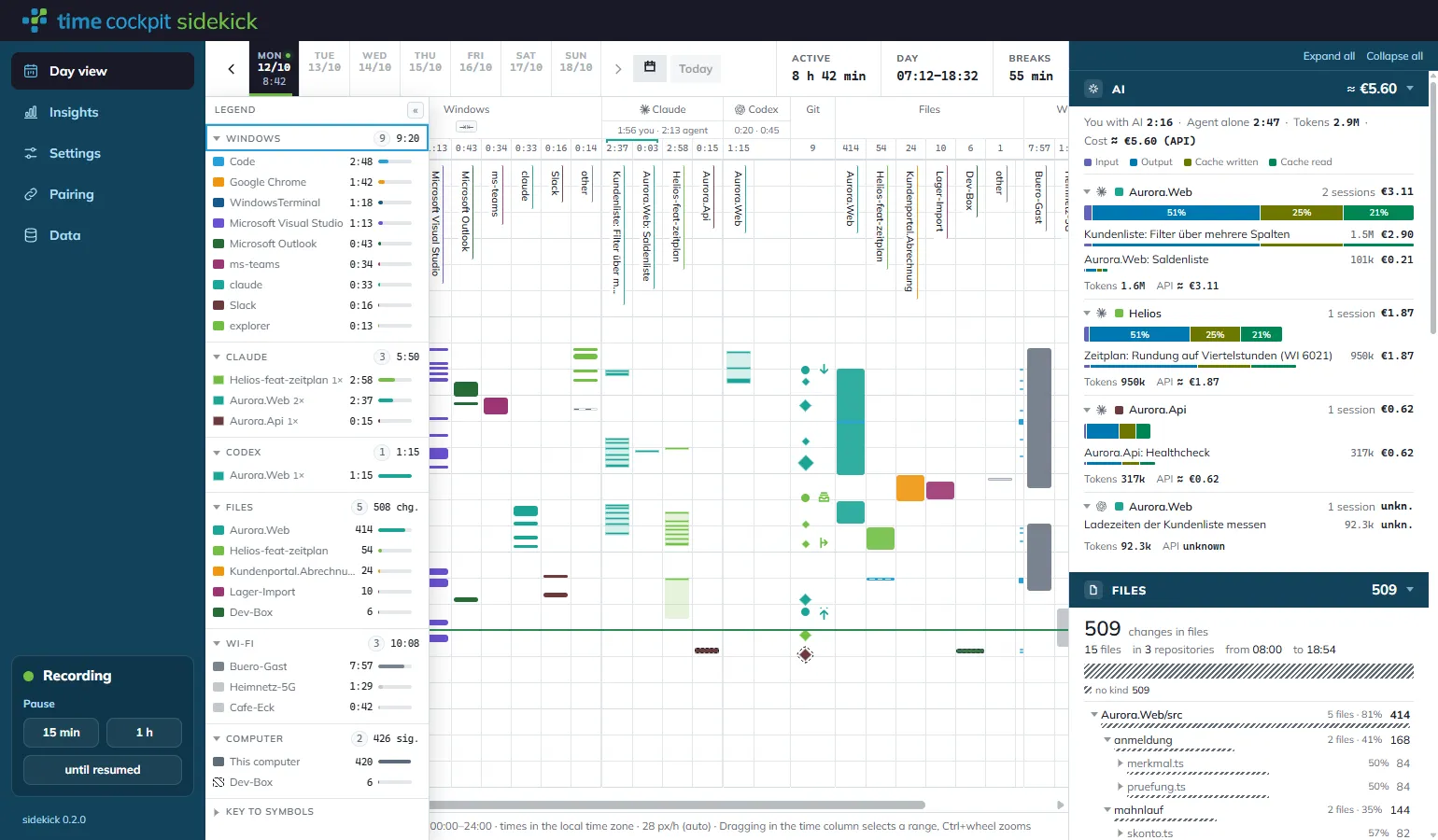 sidekick day view with the legend open: AI sessions per repository with the share of input, output and cache, tokens and estimated costs