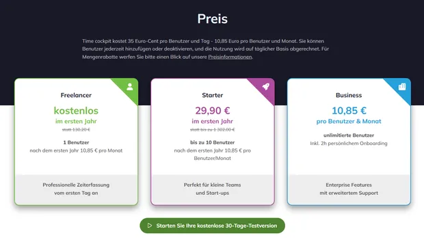 Für Freelancer: Zeiterfassung kostenlos starten