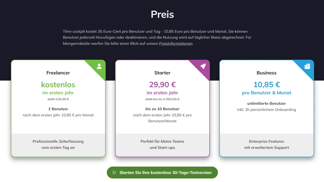 Für Freelancer: Zeiterfassung kostenlos starten
